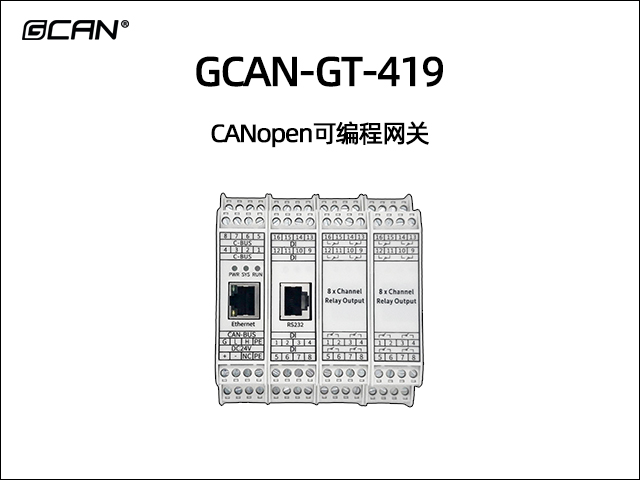 GCAN-GT-419型可編程智能網(wǎng)關